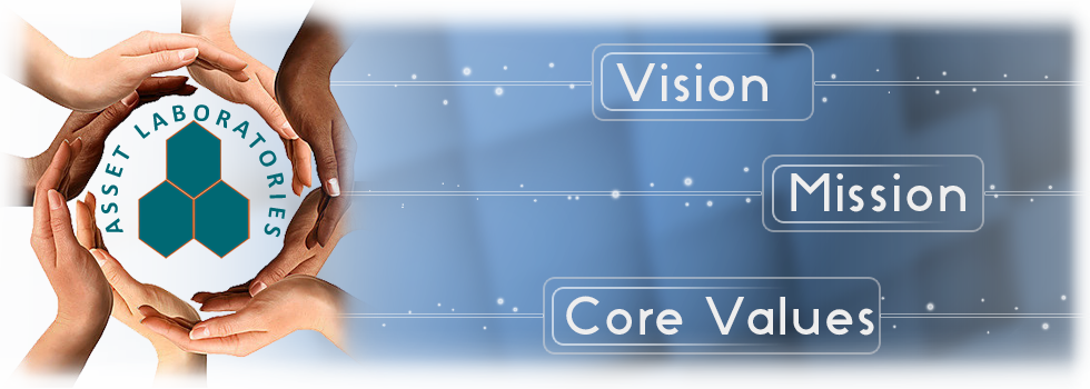 Banner Vision Mission Core Values