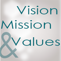Side Thumb Vision, Mision and Corevalues